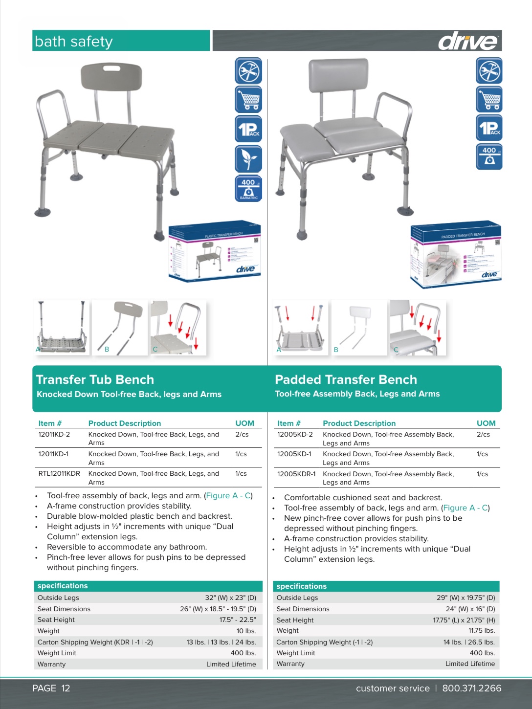 DRIVE MEDICAL TRANSFER BENCH image indicator(8)