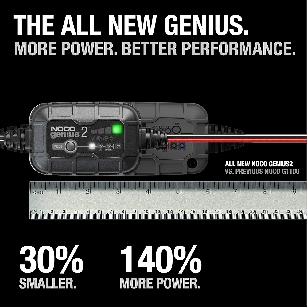 Noco Genius 2D  car Battery Charger - photo 5
