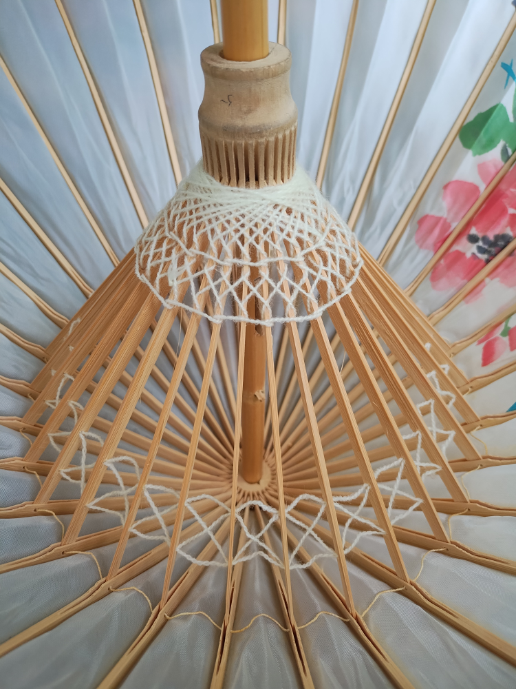 Silk Parasol - Chinese image indicator(6)