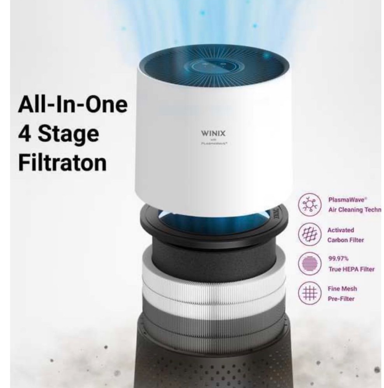 Winix Air Purifier with PlasmaWave Technology - photo 5