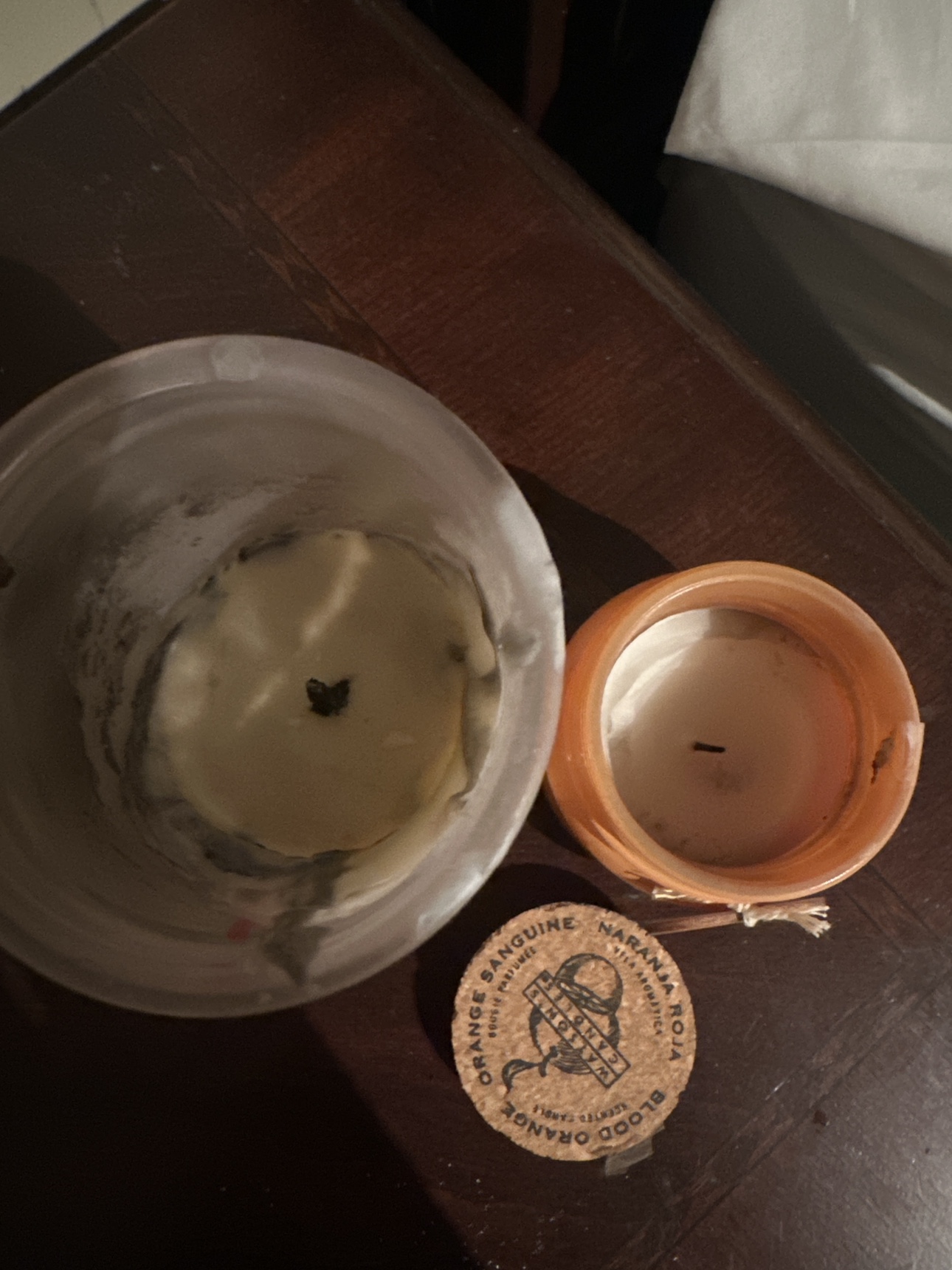 Two Candles image indicator(2)