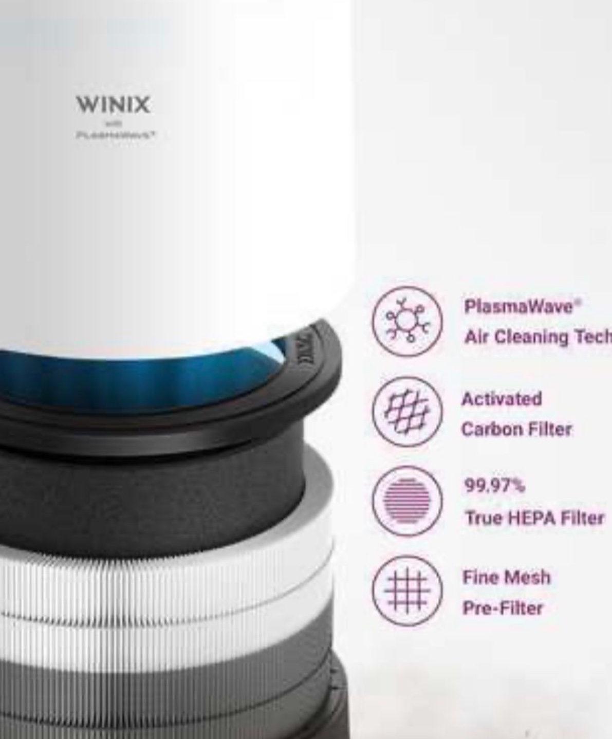 Winix Air Purifier with PlasmaWave Technology - photo 4