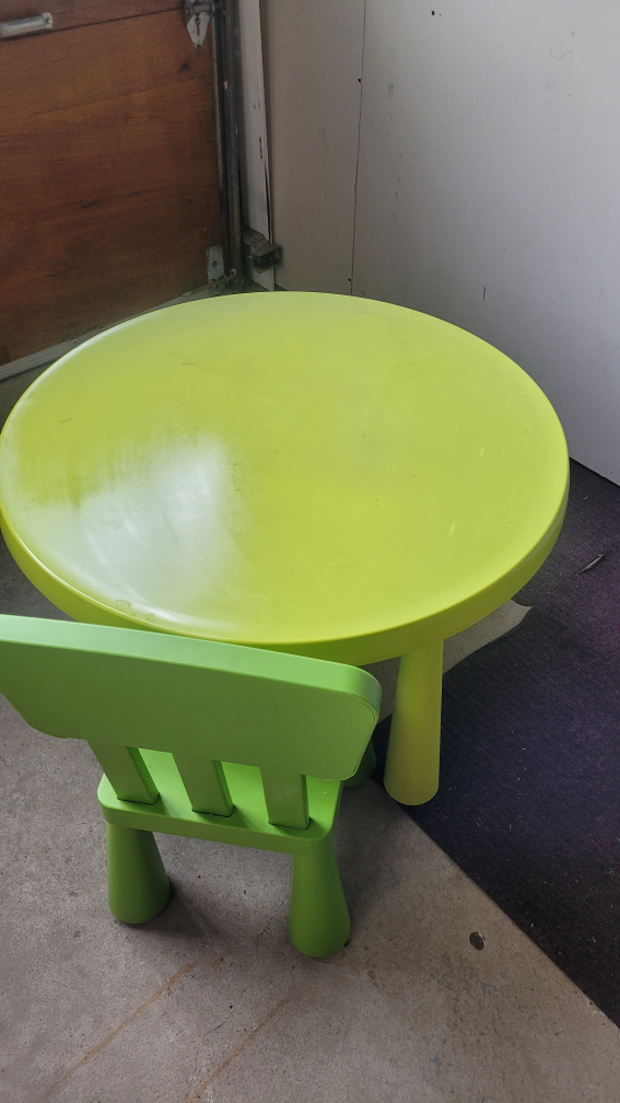 Ikea chair and table image indicator(2)