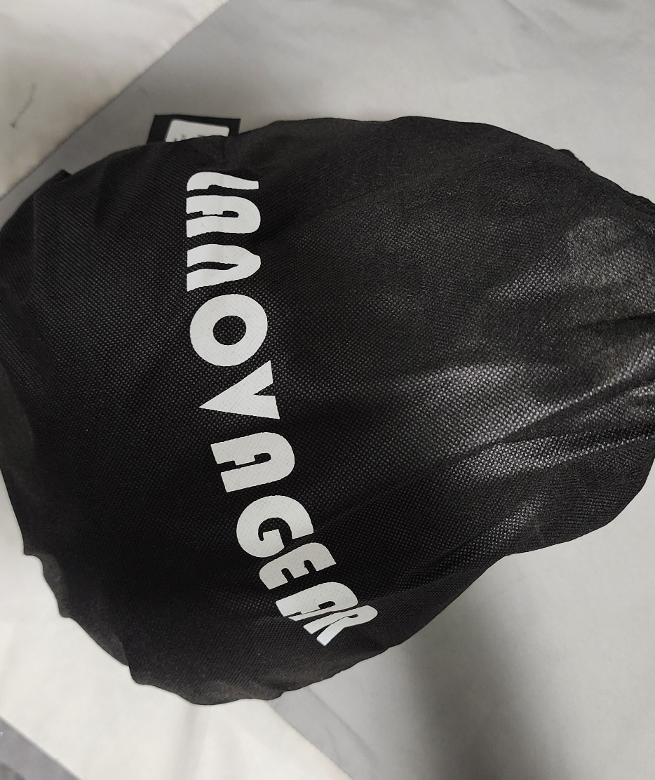 Helmet Safety Set image indicator(2)