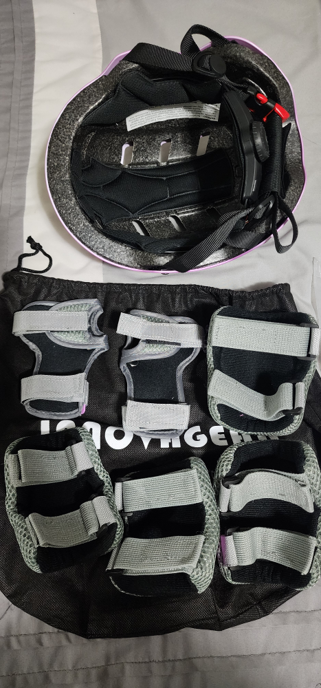 Helmet Safety Set image indicator(3)