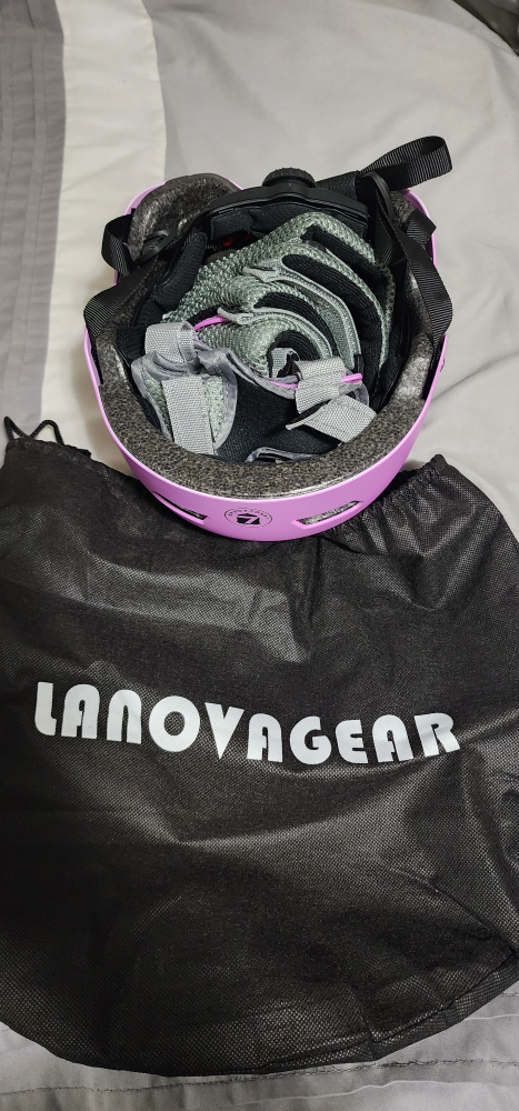 Helmet Safety Set image indicator(4)