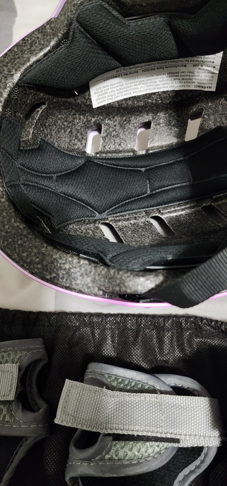 Helmet Safety Set image indicator(6)