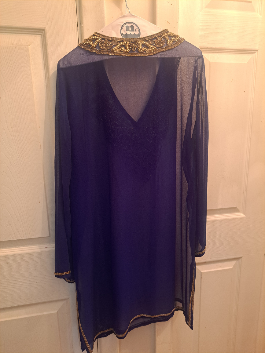 Ladies Top image indicator(2)