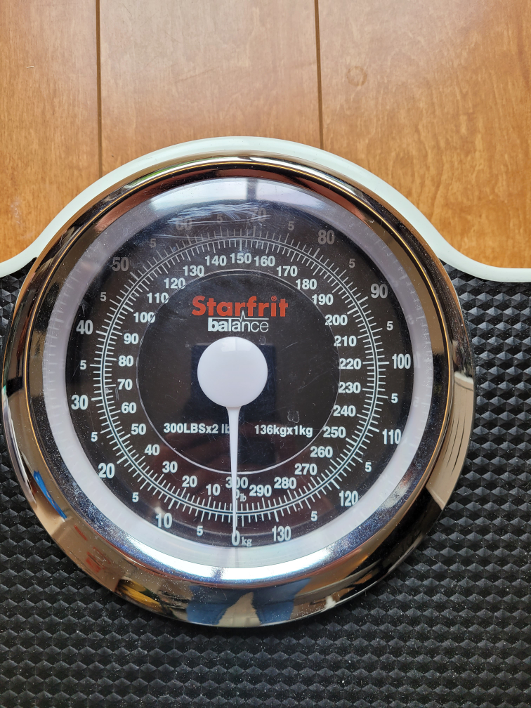 Analog Scale image indicator(2)