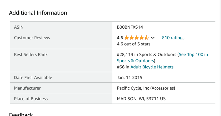 Schwinn Bike Helmet image indicator(6)