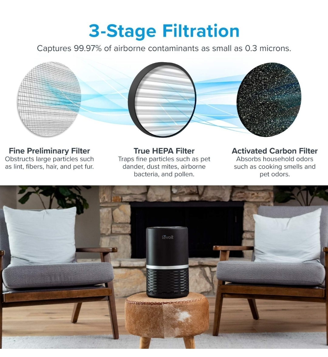 LEVOIT Air Purifier for Smokers Allergies and Pets, HEPA image indicator(2)