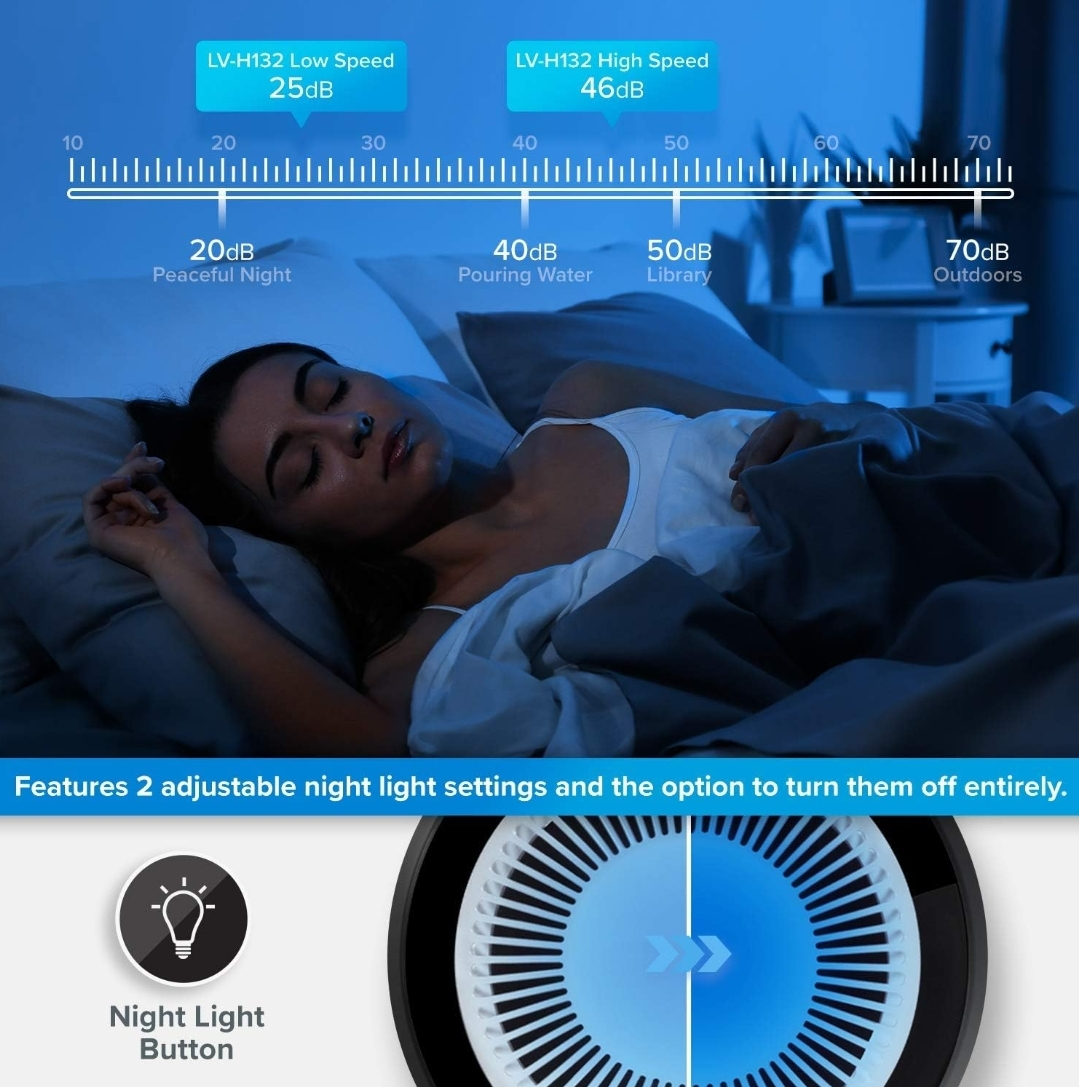 LEVOIT Air Purifier for Smokers Allergies and Pets, HEPA image indicator(4)