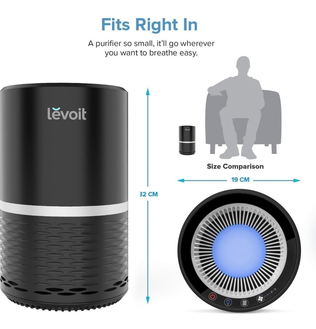 LEVOIT Air Purifier for Smokers Allergies and Pets, HEPA image indicator(7)
