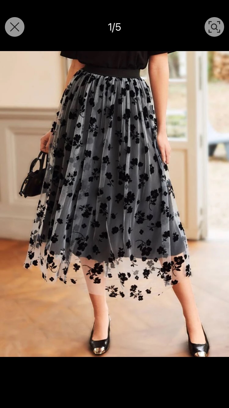 Women’s Fashion image indicator(2)