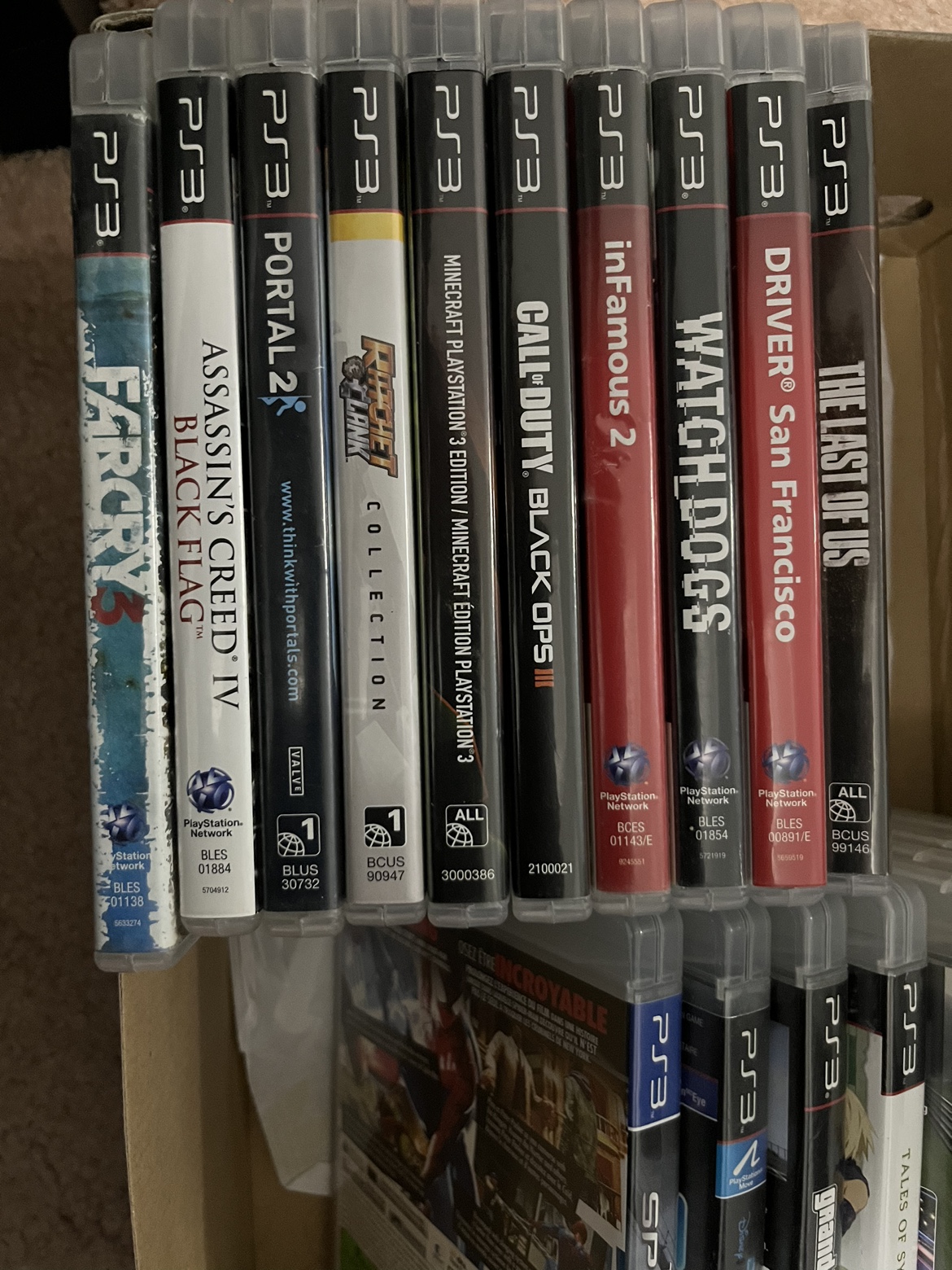 Play station 3 image indicator(2)