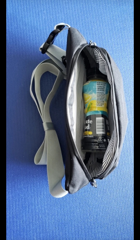 Fanny pack bag image indicator(3)