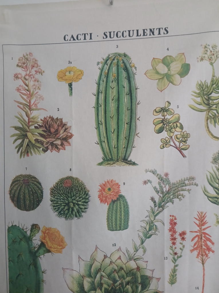 Decorative tea towel - photo 2