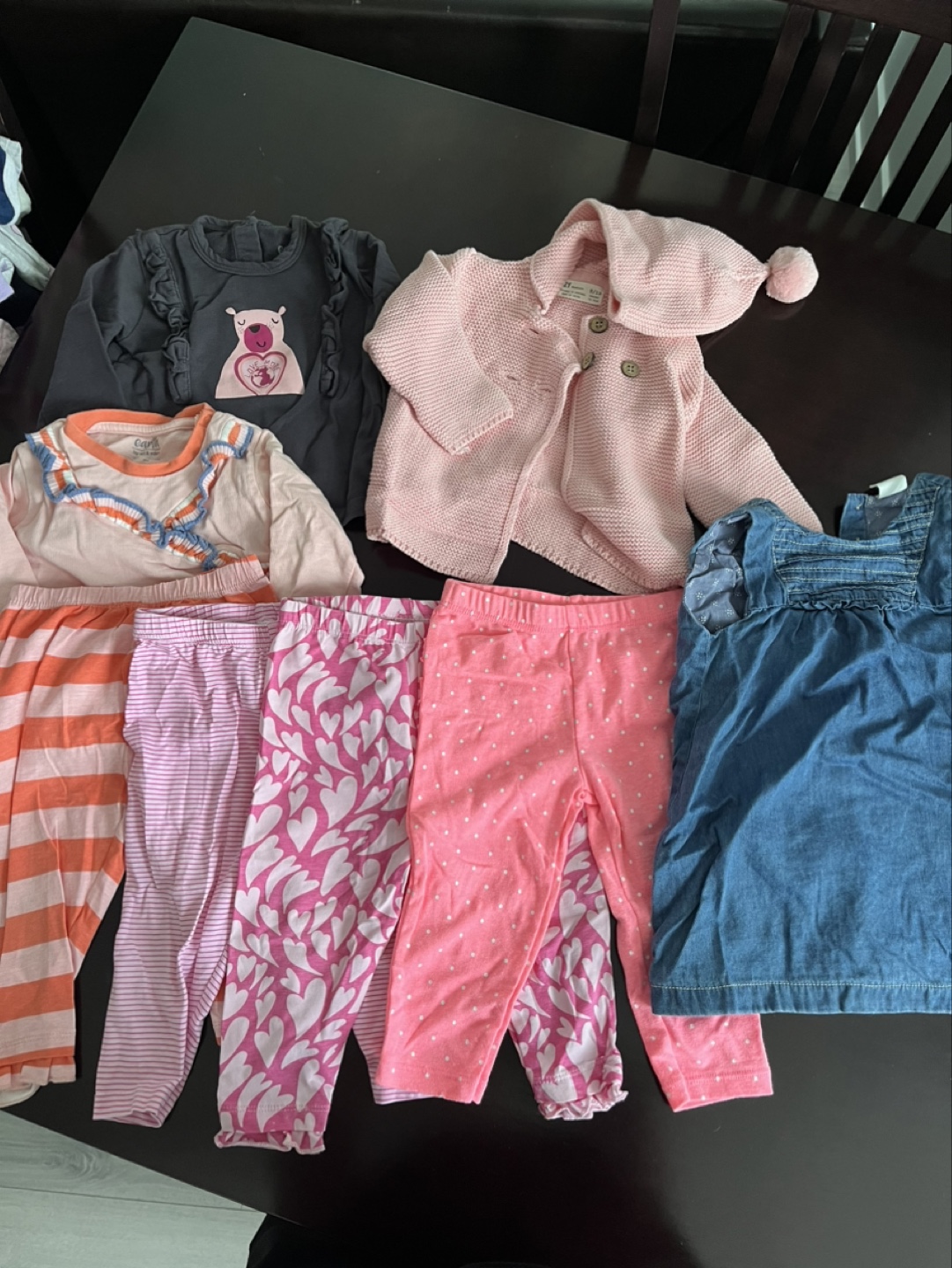 Baby Girl Clothes Bundle image indicator(3)