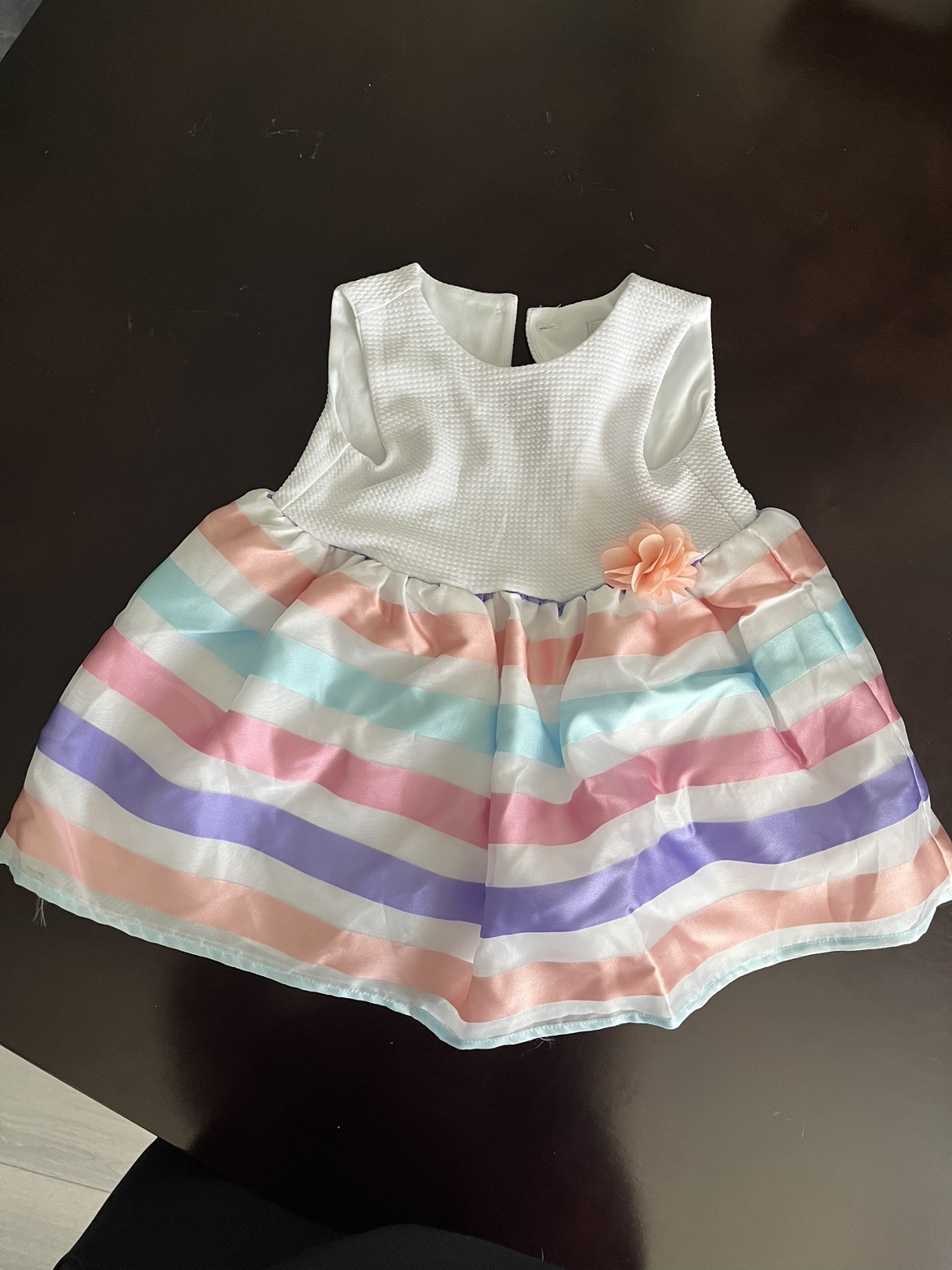 Various Girls' Dresses image indicator(5)