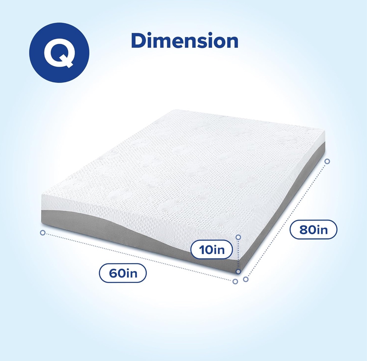 10” thick Queen Memory Foam Mattress - photo 3