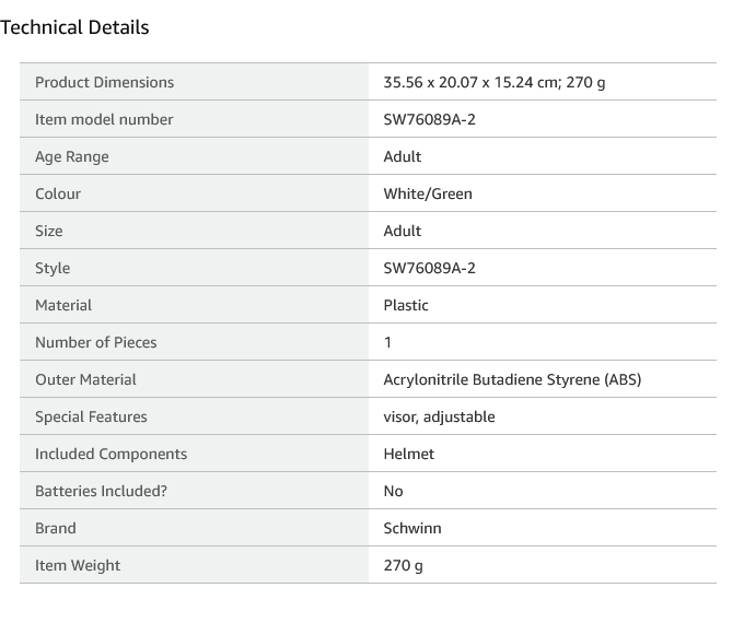 Schwinn Bike Helmet image indicator(7)