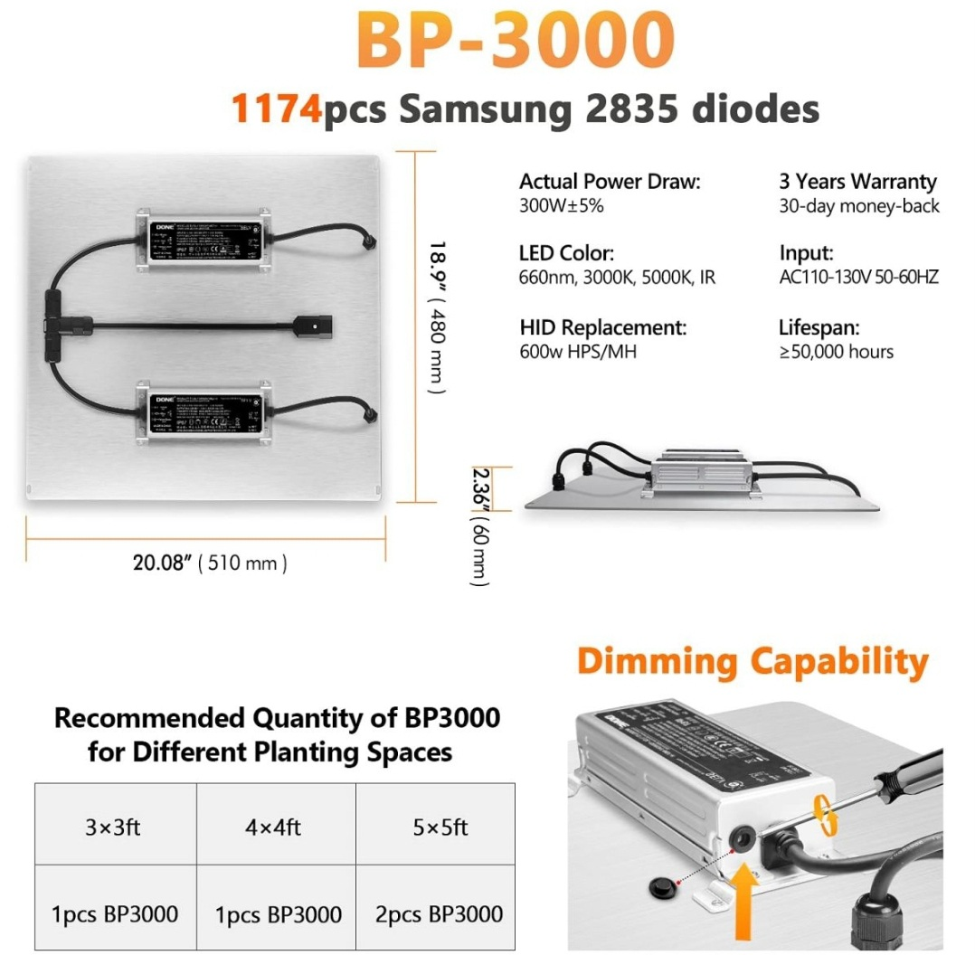 Bloom Plus BP3000 LED Grow Light Hydroponics Samsung 300W image indicator(7)