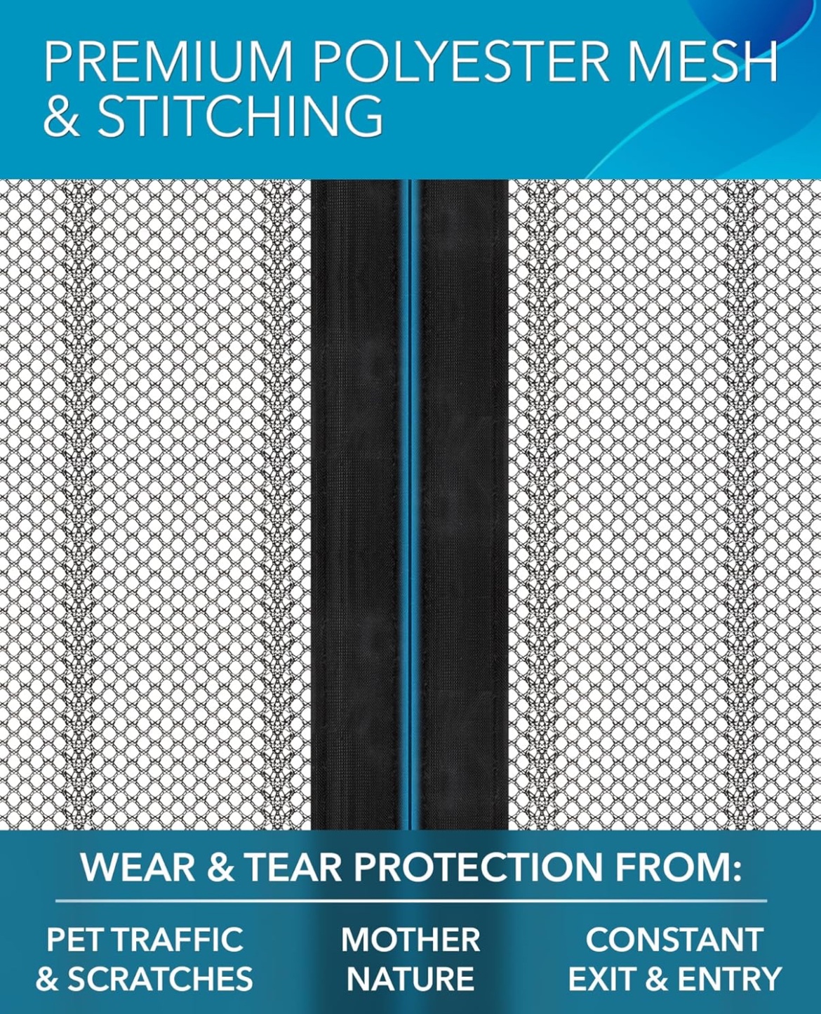 Magnetic Screen Door 38 x 82 inch image indicator(5)