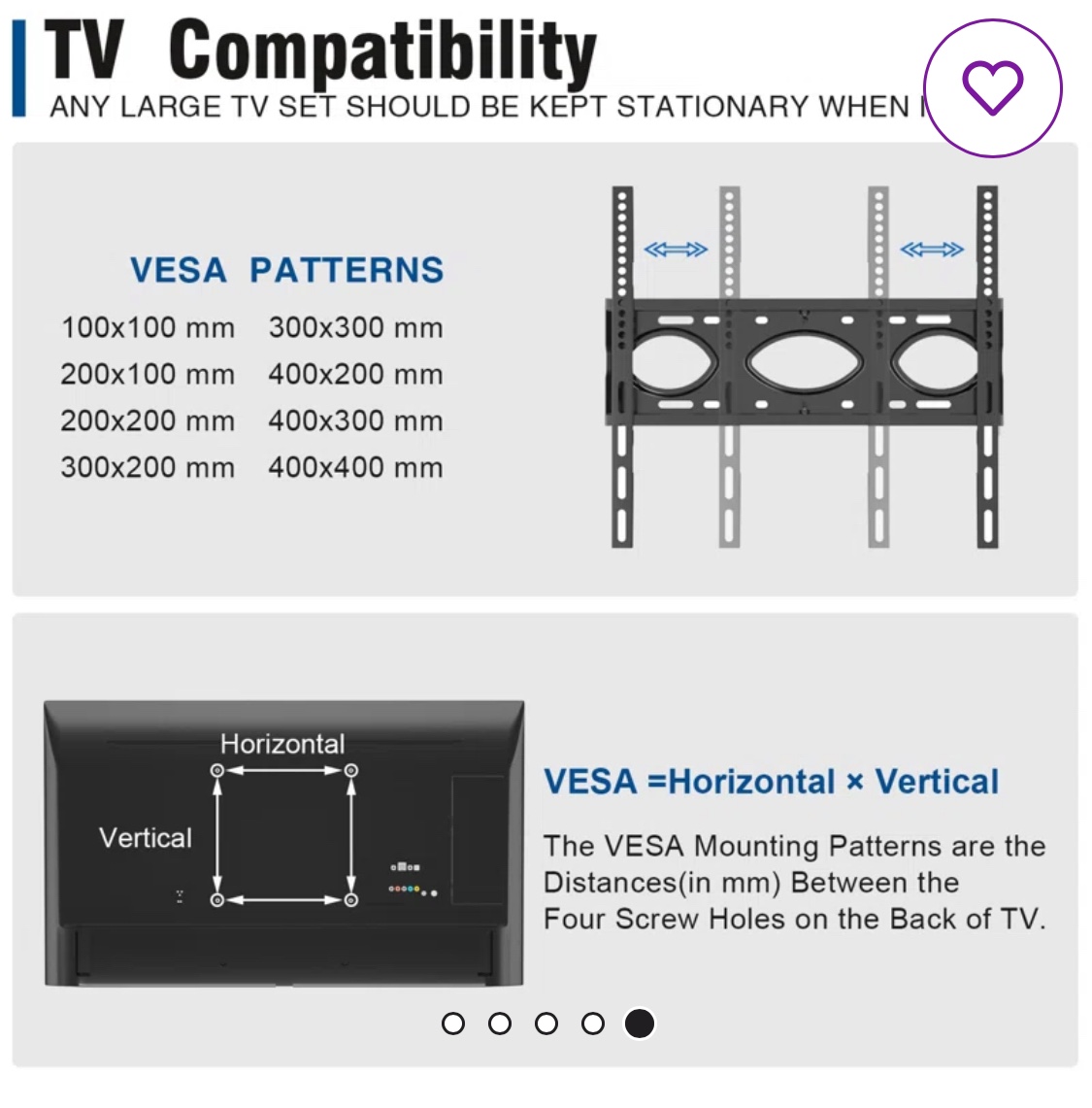TV Stand image indicator(4)