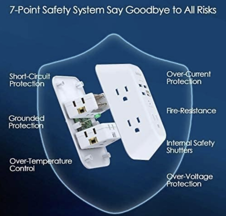 Wall Charger  /  USB Ports (1 USB C)  1800J / Surge protector image indicator(4)