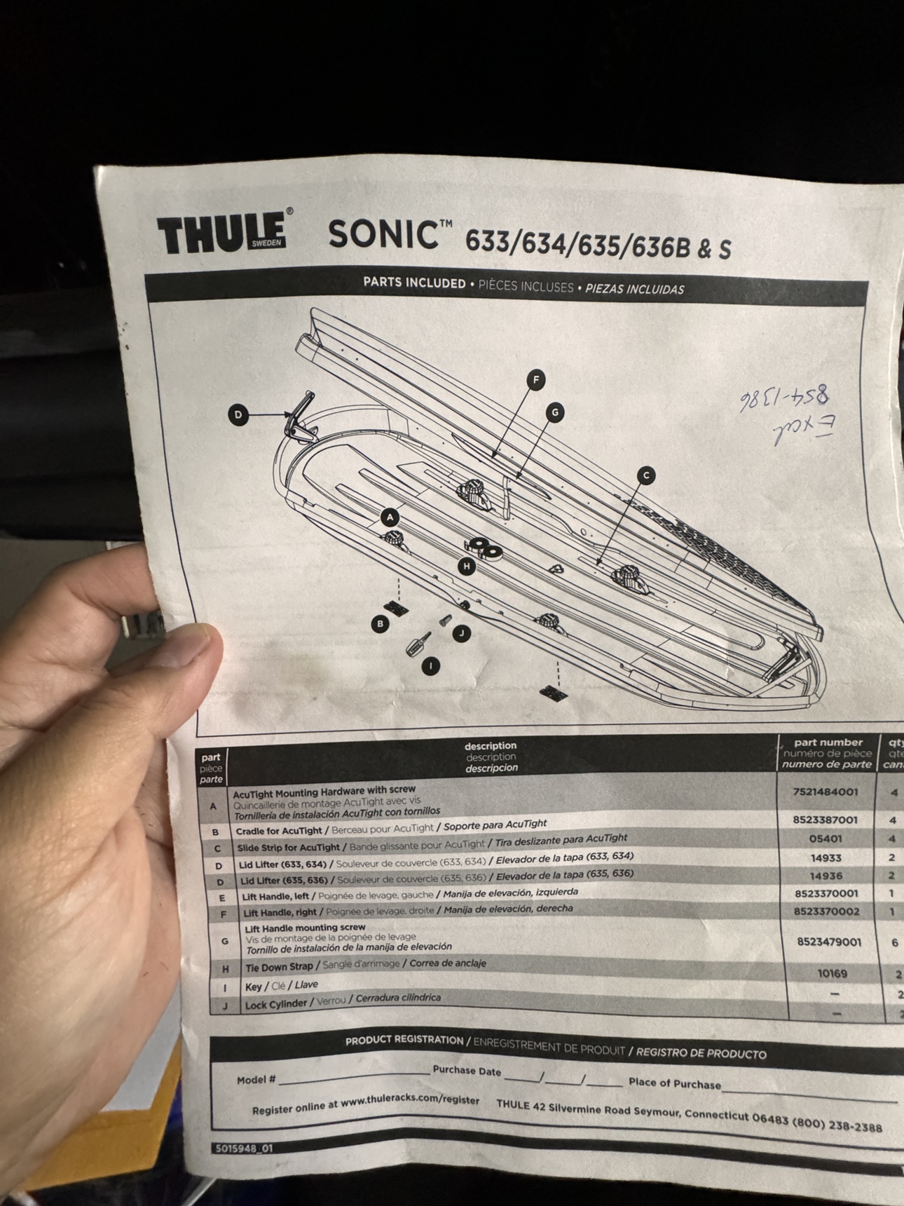 Thule cargo carrier image indicator(4)