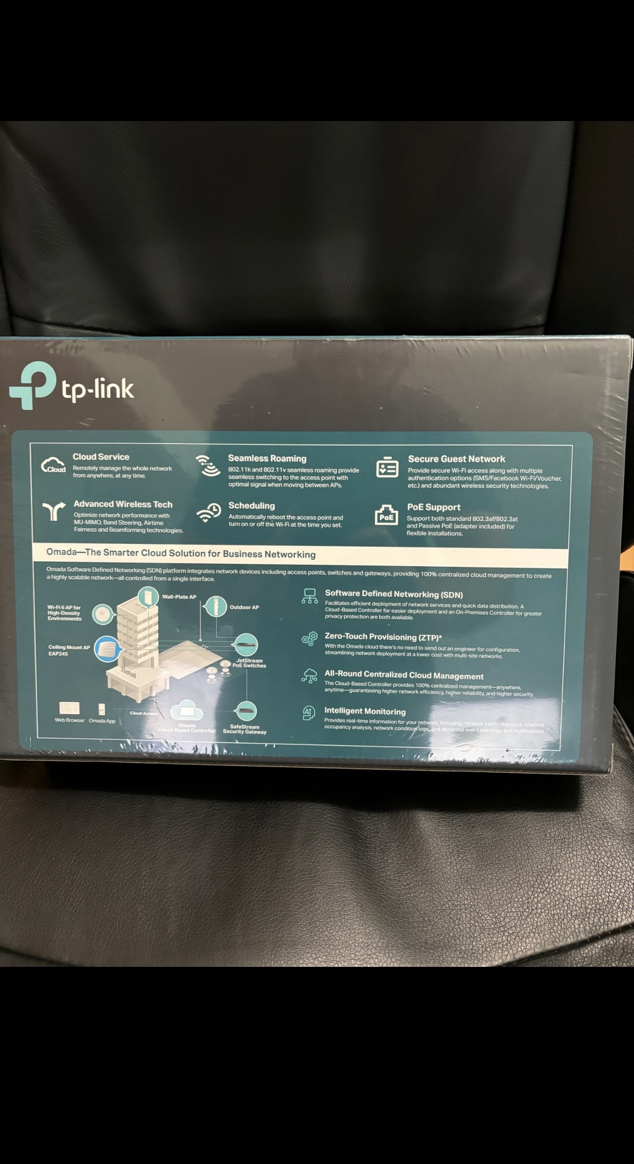 TP-Link Omada AC1750 Gigabit Wireless Access Point - photo 2