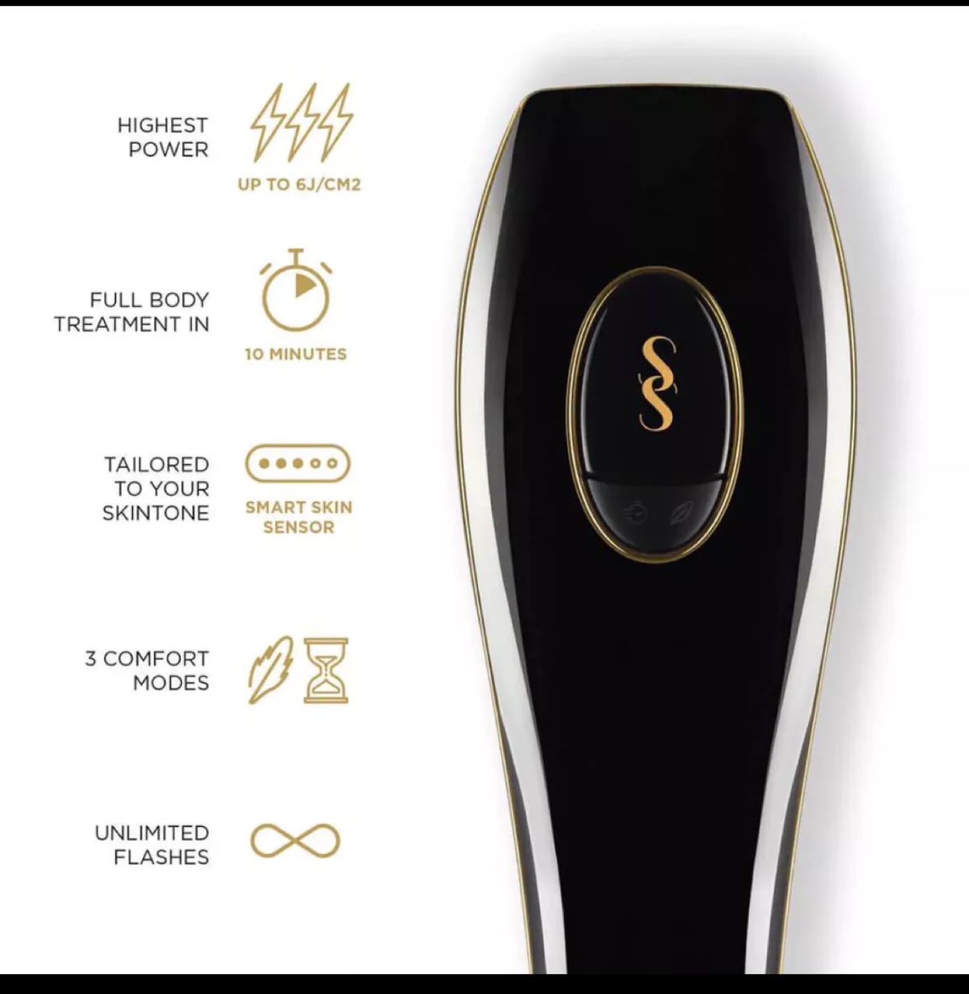 Smoothskin Pure IPL Hair Removal Device For Face & Body - photo 2