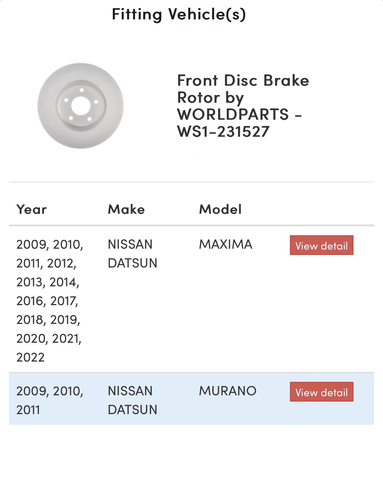 Brake rotors x2 (front) - photo 3