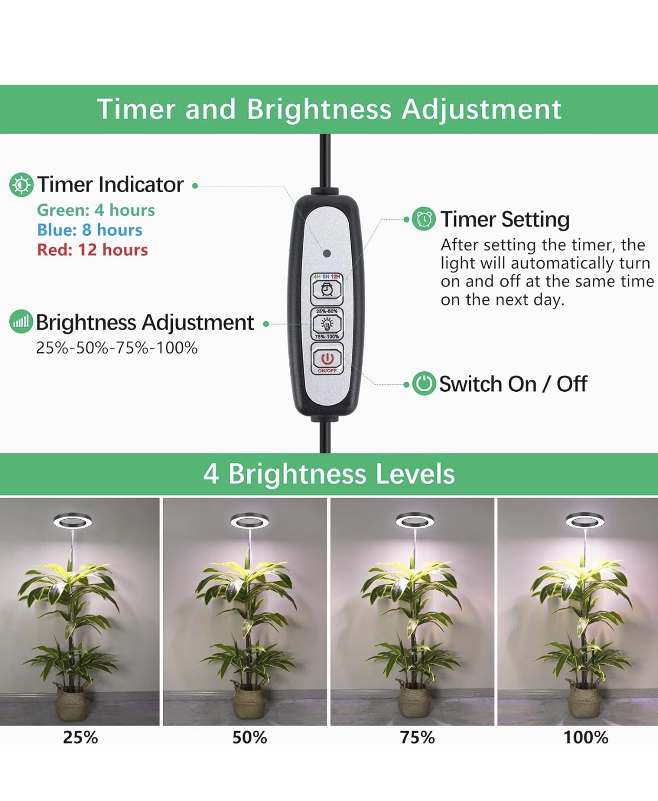 Plant Grow Light image indicator(2)