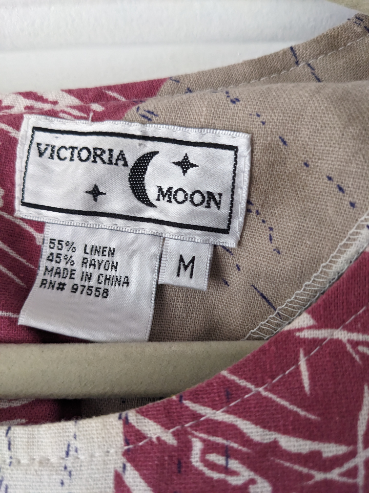 Dress image indicator(2)