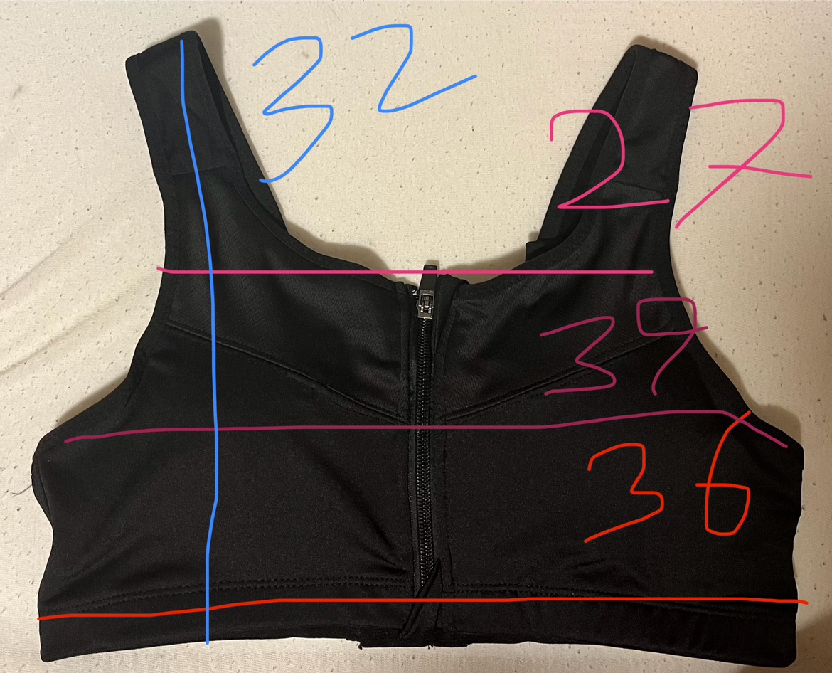 Sport bra image indicator(2)