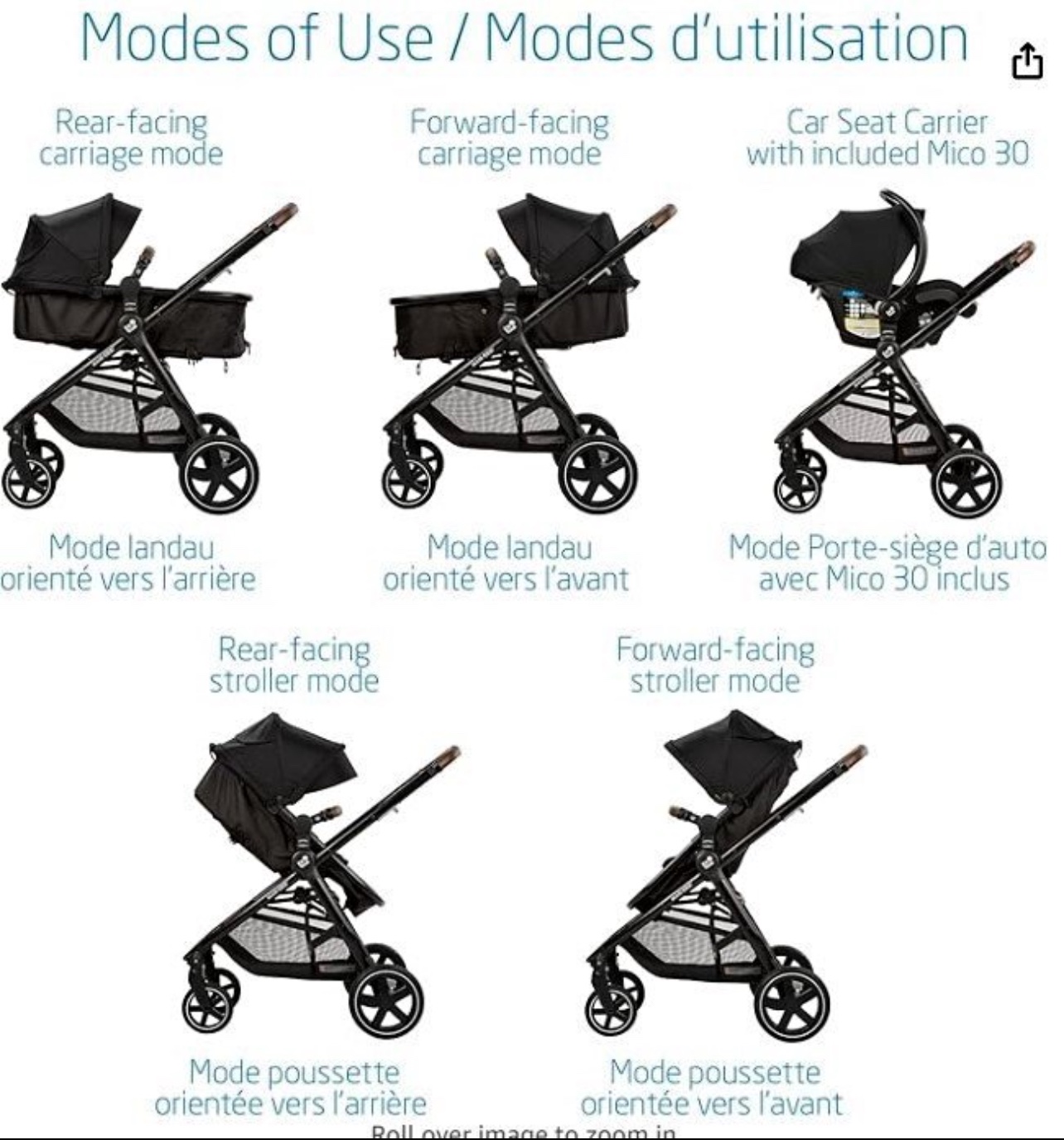 Maxi-Cosi Mico 360 Car Seat and Zelia Stroller - photo 4