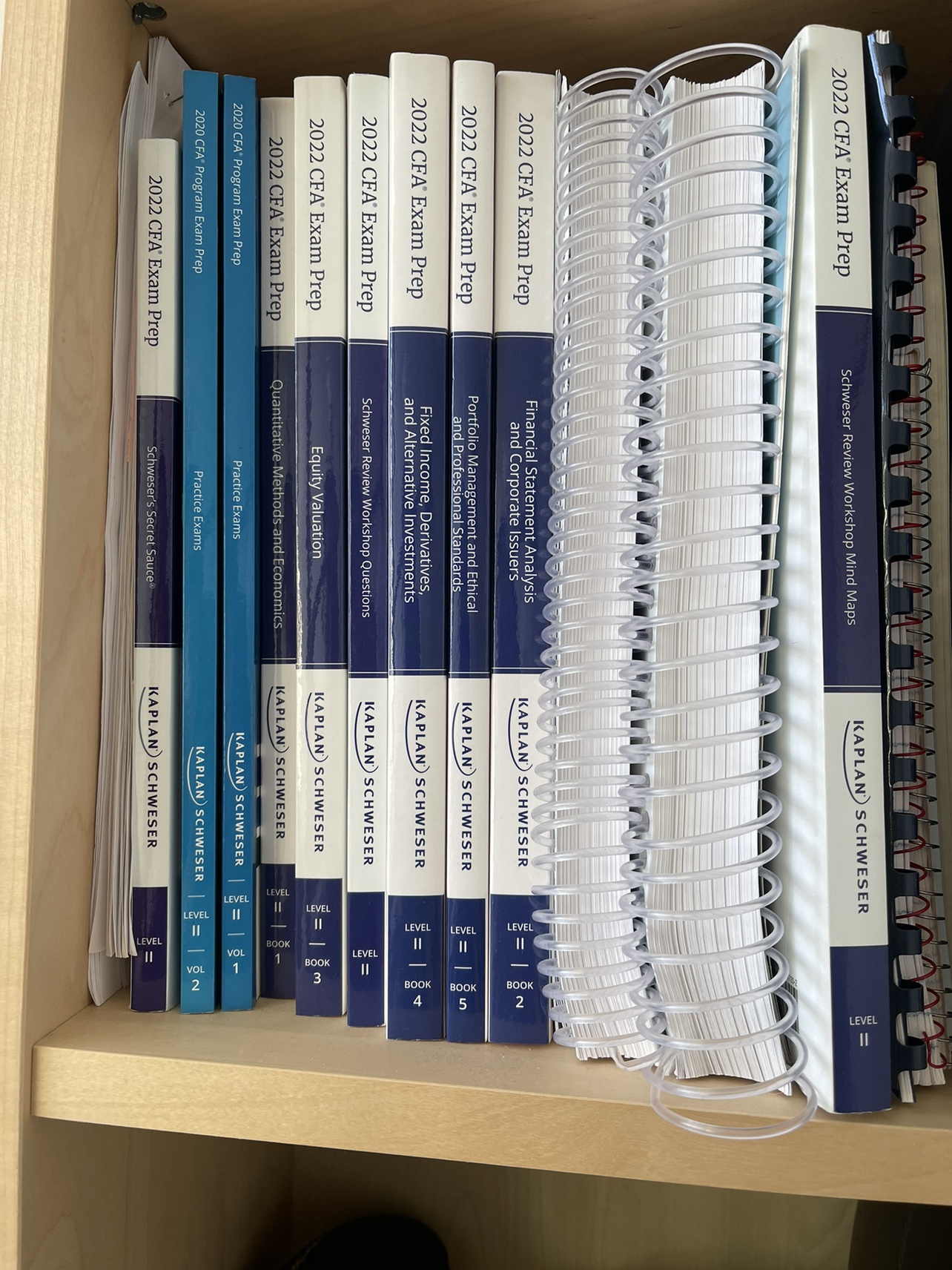 CFA Level 2 Kaplan Old Study Materials